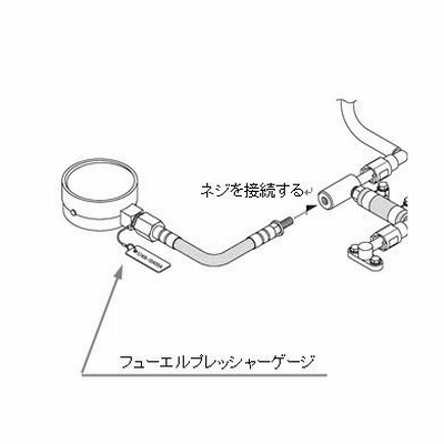 KOWA 興和精機 燃圧計アタッチメント 6mm・8mm | LINEショッピング