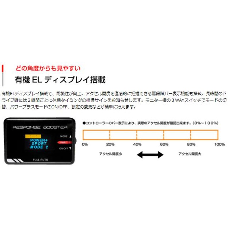 ウイングロード JY12(05.11-) MR18DE シエクル(siecle) レスポンス