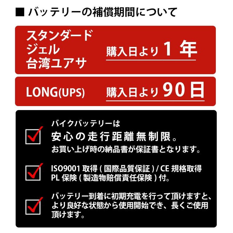 バイクバッテリー YTR4A-BS互換 GET4A-5 ジェル 充電済み 1年間保証付き 新品 ジェルバッテリー バイクパーツセンター |  LINEショッピング