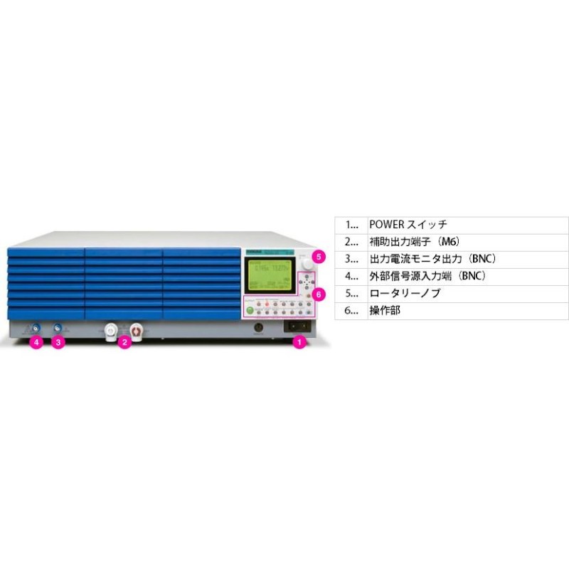 菊水電子工業 インテリジェント・バイポーラ電源(CVCC) PBZ80-5 ±0〜80