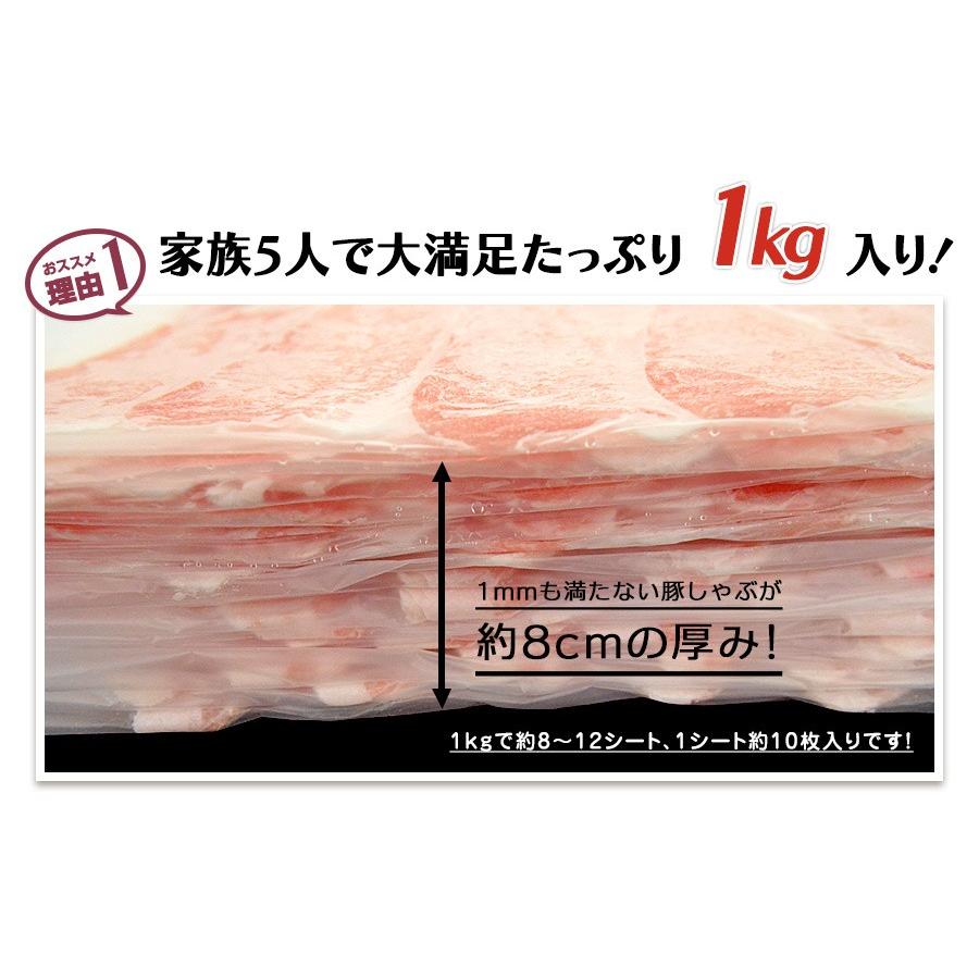 国産豚ロースしゃぶしゃぶ1kg 御中元