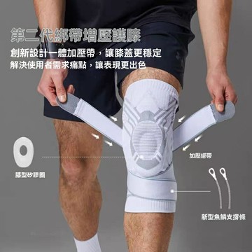 【硅膠減震支撐】運動護膝 籃球護膝 跑步護膝 健身護膝 膝蓋保護套 關節護具 記憶彈簧綁帶 專業防護 男女通用