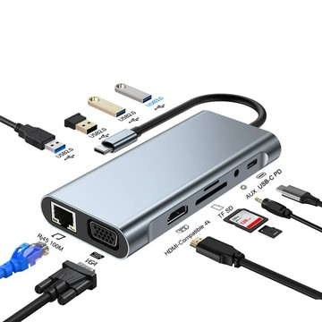 擴展塢 USB-C 多功能筆電擴展底座 HDMI typec轉hdmi拓展塢手機筆記本電腦游戲機sd tf讀卡十一合一轉換器
