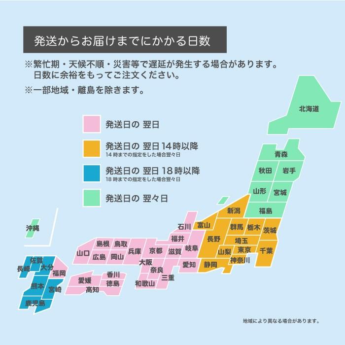 母の日 遅れてごめんね ギフト ヨーグルト 蒜山ジャージーヨーグルトおためし８点セット