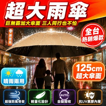 🔥優選好物🔥 【超大雨傘】巨無霸傘 大雨傘 晴雨兩用 防風大雨傘 超強防風骨架 輕量化設計 雨傘 自動雨傘