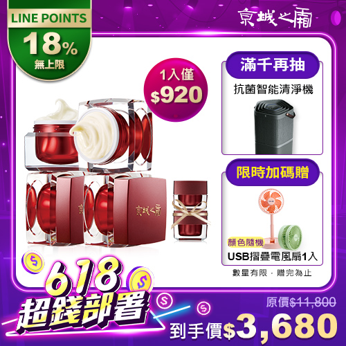 618年中慶限定【京城之霜】60植萃不老神霜4入(贈不老神霜4.7g×2+摺疊風扇)