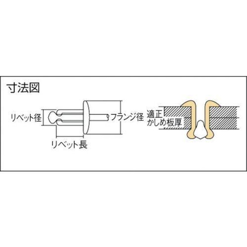 エビ ブラインドリベット 5-3 箱入 NA53 | LINEショッピング