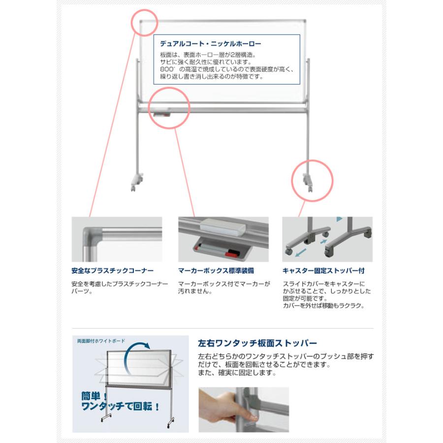 送料無料  ホワイトボード 脚付 無地 両面回転式　1800×900 スタンドタイプ(ボード外寸1810×920)　 AX36TDN