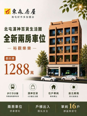 漢神百貨~兩房+車位~全新未住｜台中市北屯區敦和一街