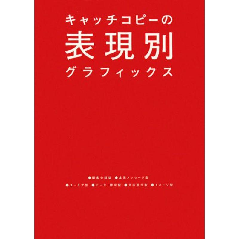 キャッチコピーの表現別 グラフィックス