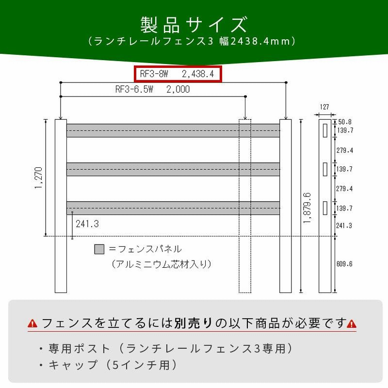 フェンス DIY 柵 ホワイト 樹脂製 ホースフェンス サーファーズ フェンス DIY 柵 ホワイト 樹脂製 ホースフェンス サーファーズ
