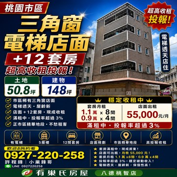 ♦️桃園市區大透天店面｜電梯12間套房滿租中♦️｜桃園市桃園區秀山路