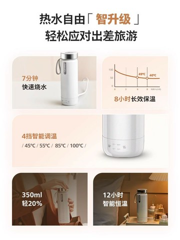 飛利浦燒水杯便攜式燒水壺電熱保溫保溫家用旅行官方正品旗艦店