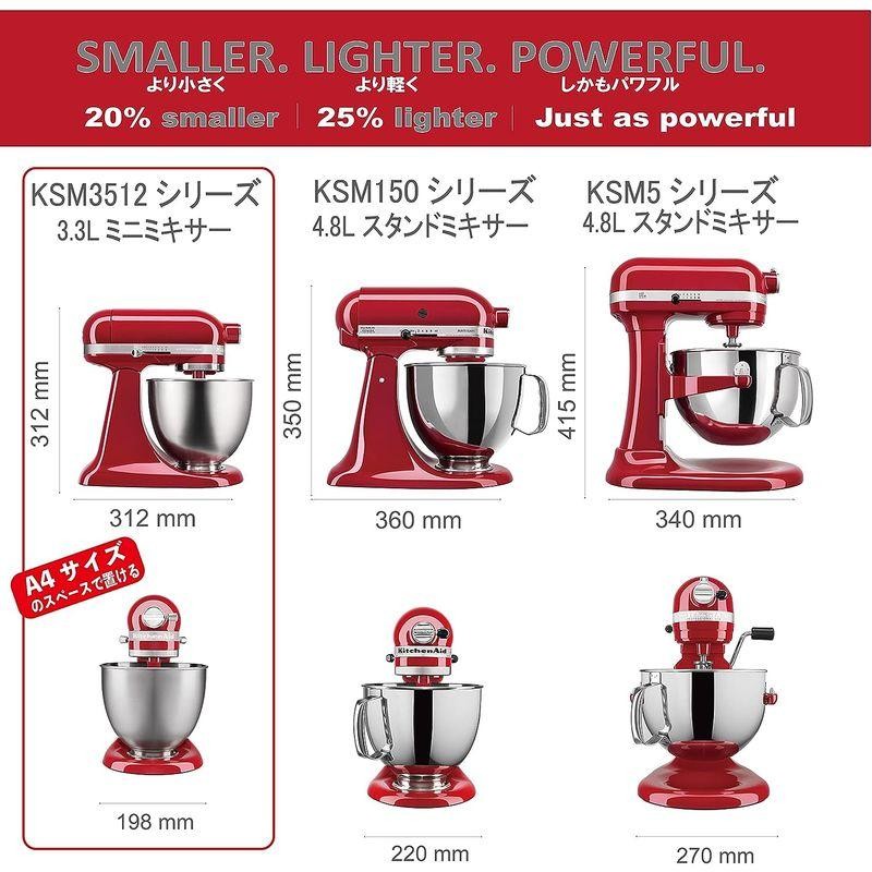 キッチンエイド KitchenAid 3.5QTスタンドミキサー+フードグラインダー