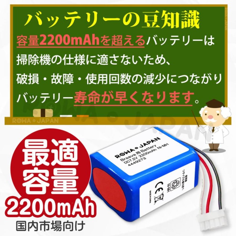 数量限定価格!! ブラーバ 300 380 シリーズ対応 交換用ウェットクロス 3枚セット 互換