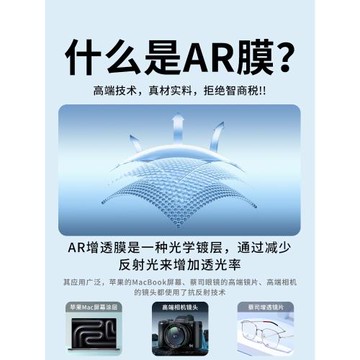 【HAOLOCM AR膜】適用于蘋果iPad Pro11/12.9屏幕膜2024款iPadAir7/6保護膜10.9寸高清10.2貼膜低反光增透膜