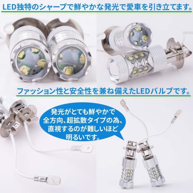 H3 LED フォグランプ 12V 24V 爆光 80W 2個 セット ライト トラック ヘッドライト カスタム ドレスアップ パーツ ホワイト 白  | LINEショッピング