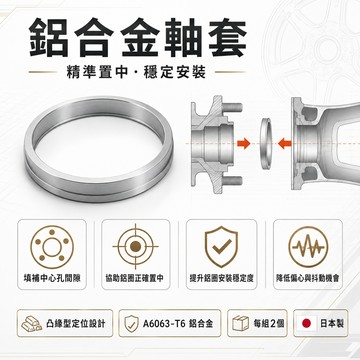 【日本製】Fixed 鋁合金軸套 73mm 凸緣型 A6063-T6 鋁圈中心環 輪圈軸套 2個入 多規格