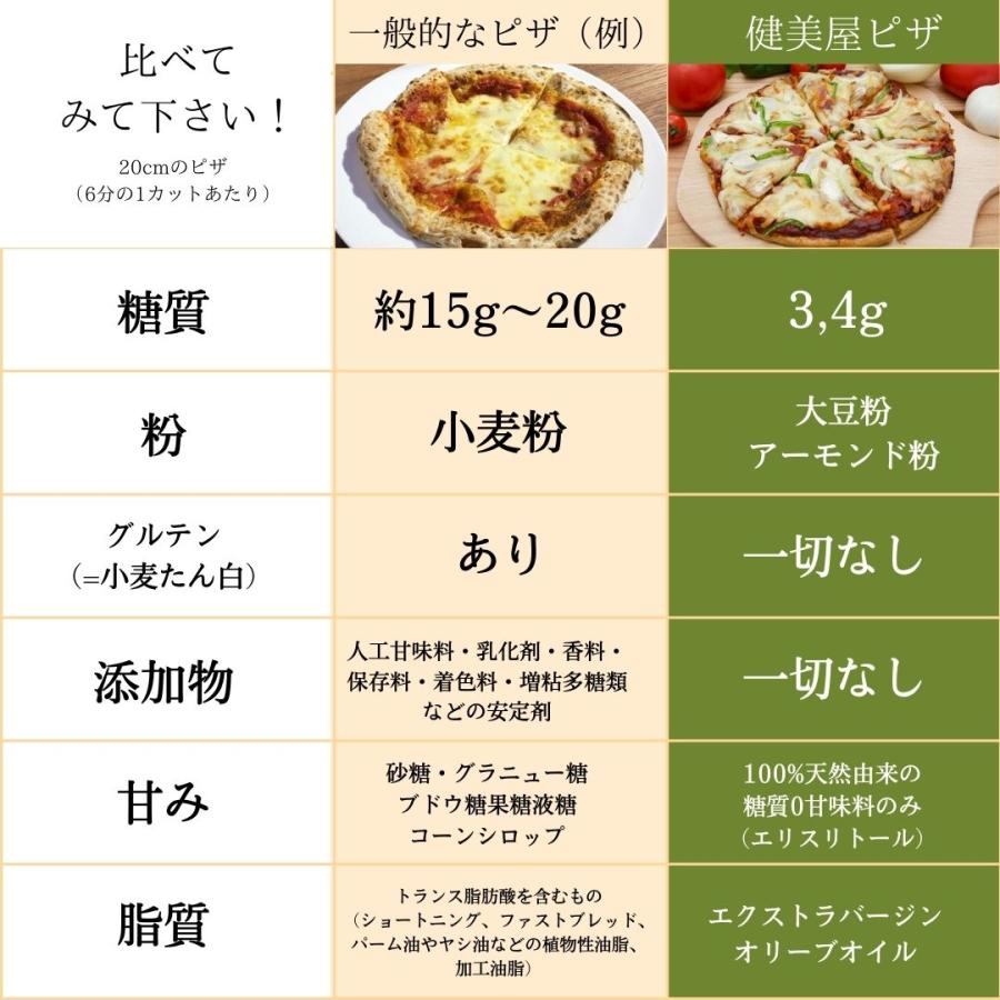 ピザ 3枚小麦・砂糖不使用・無添加