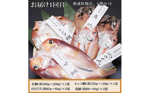 風味豊かな出雲のお魚詰合せをお届けします！