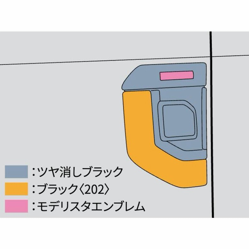 ランドクルーザー 250 ランクル250 [モデリスタ]フェンダー