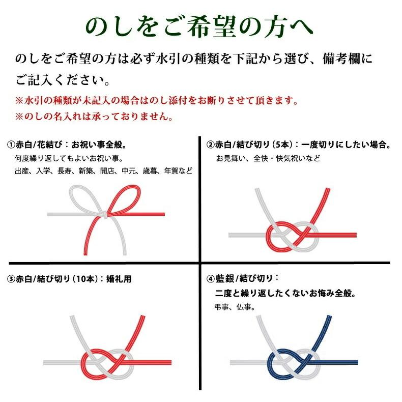 ちまき 竹千寿 笹ちまき 中華 鶏ごぼう 穴子 豚角煮 赤飯 おこわ 5種詰め合わせ 15個  新商品