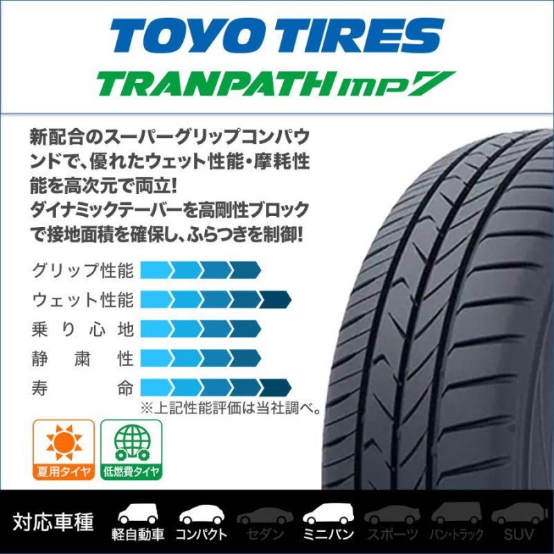 サマータイヤ ホイール4本セット ウェッズ レオニス SK トーヨータイヤ トランパス mp7 215/50R17 | LINEショッピング