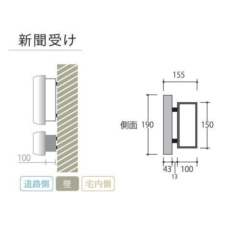 無料プレゼント対象商品】 郵便ポスト 郵便受け 壁付け セキスイ