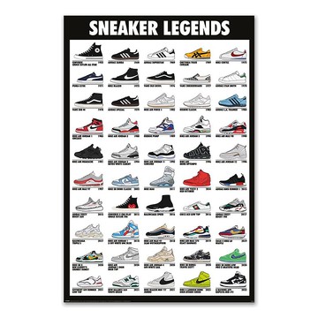 潮鞋傳說經典鞋款海報/Sneaker Legends