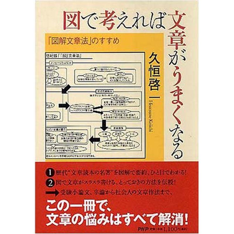 図で考えれば文章がうまくなる?「図解文章法」のすすめ