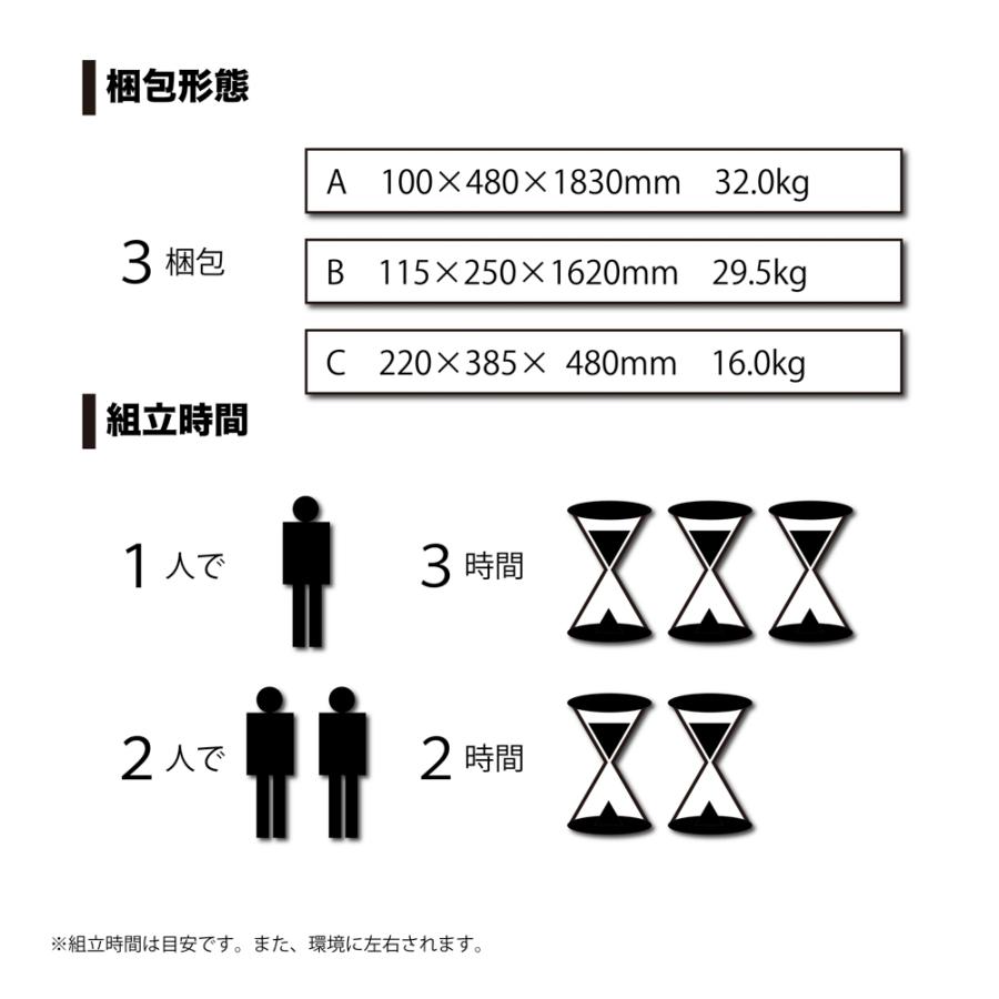 南榮工業　移動式菜園ハウス　ＢＨ−３３