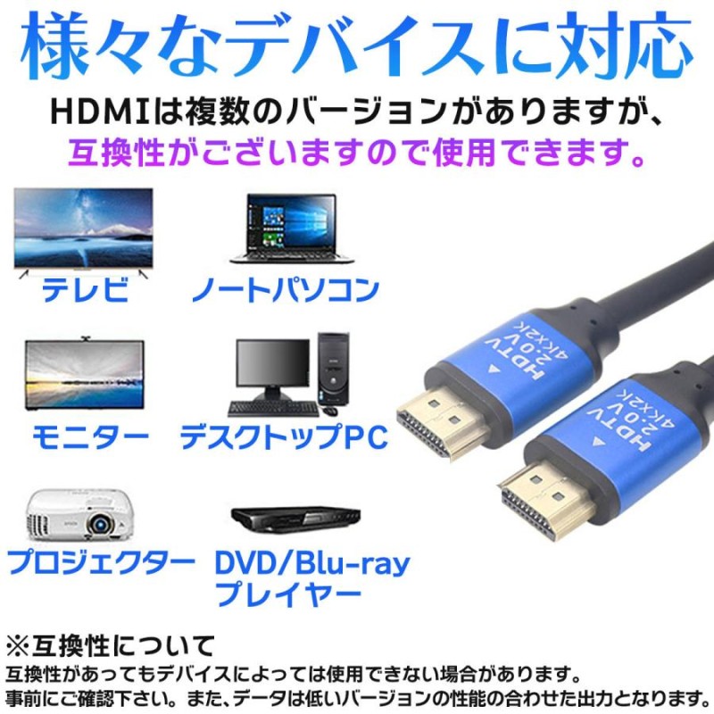 HDMIケーブル 0.5m 1.2m 1.5m 2m 3m 5m 10m 20m Ver.2.0 4K 3D HDMI