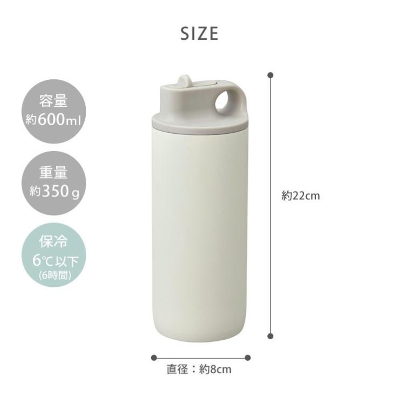 キントー アクティブタンブラー 600ml 全5色 KINTO 水筒 タンブラー