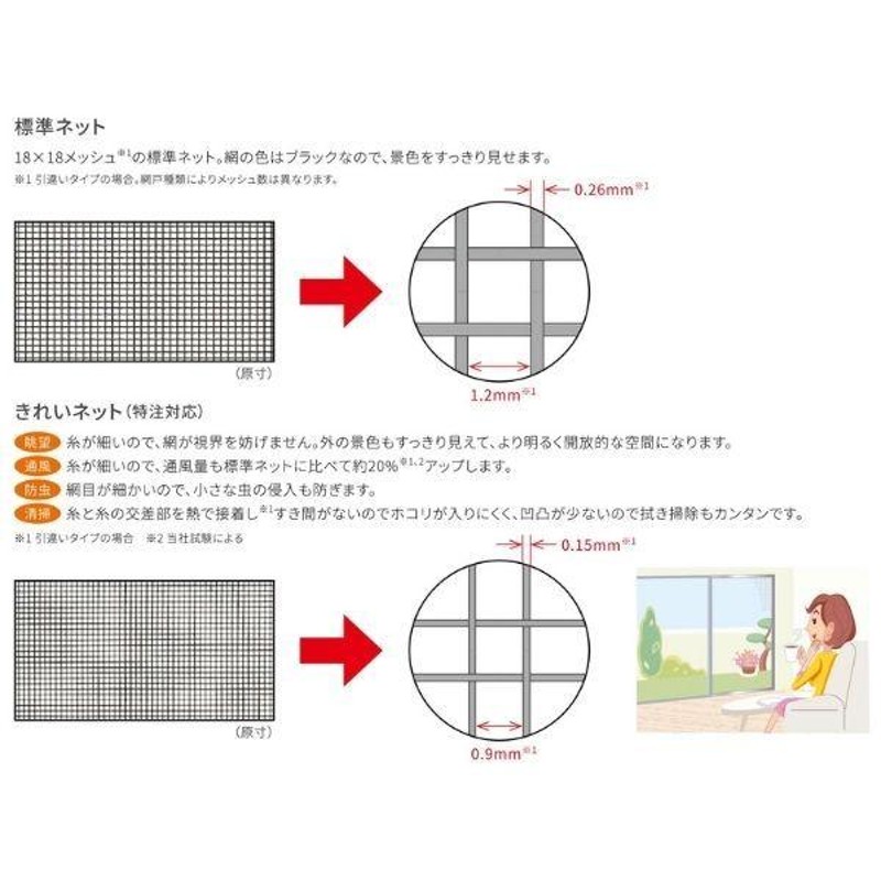 網戸 固定式網戸 縦すべり出し窓(オペレーター) 06009(内法呼称05709