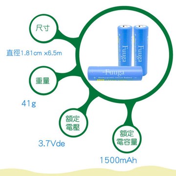 18650可充式鋰電池-1500mAh