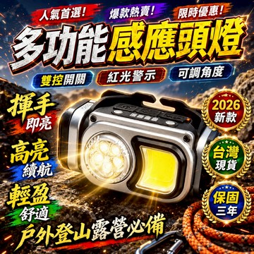 三年保固🛒強光感應頭燈 迷你強光頭燈 輕量強光頭燈 感應充電頭燈 遠射高亮頭燈 運動頭燈 登山頭燈 釣魚頭燈 跑步頭燈