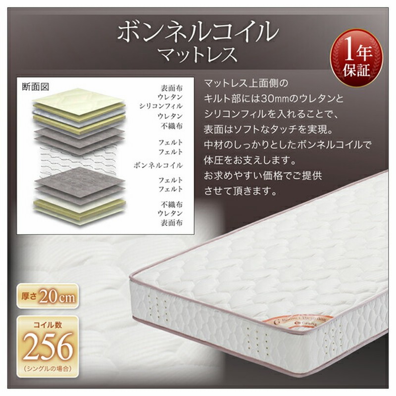 ベッド ブラック セミダブル ボンネルコイルマットレス付き ds