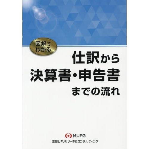 図解でわかる仕訳から決算書・申告書までの流れ