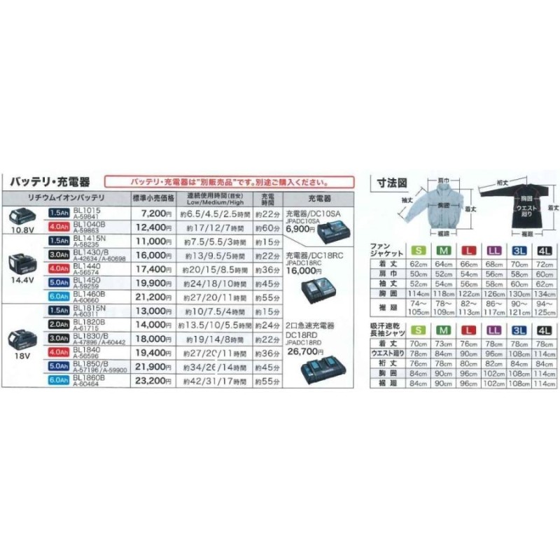 マキタ(makita) 吸汗速乾 長袖 シャツ Under Cooler (アンダークーラー) | LINEショッピング