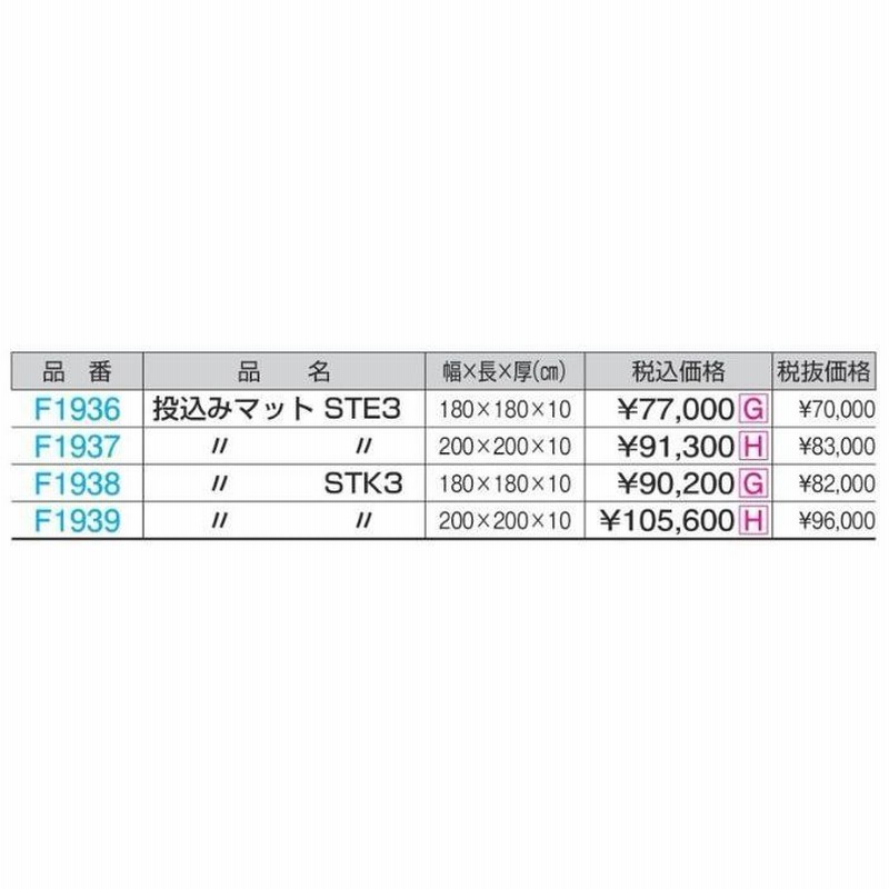 第1位獲得！】 JPNスポーツフラップ 柔道畳 部活用ソフト畳 KL-ACE