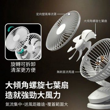 【APEX】智能搖頭桌夾6吋USB風扇(壁掛/桌夾/直立)
