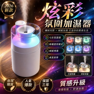 隔日⚡到貨 迷你加濕器 空氣加濕機 靜音加濕器 便攜式加濕器 桌面加濕器 冷氣房加濕器 加濕器 房間加濕器 車用加濕器
