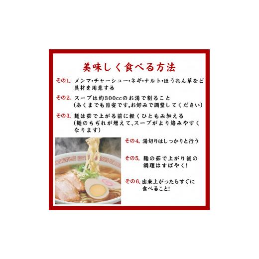 ふるさと納税 福島県 喜多方市 河京喜多方ラーメン８食具材付きギフト