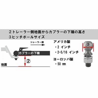 CURT 正規品 トレーラーヒッチ用 8インチ デュアル延長レシーバー