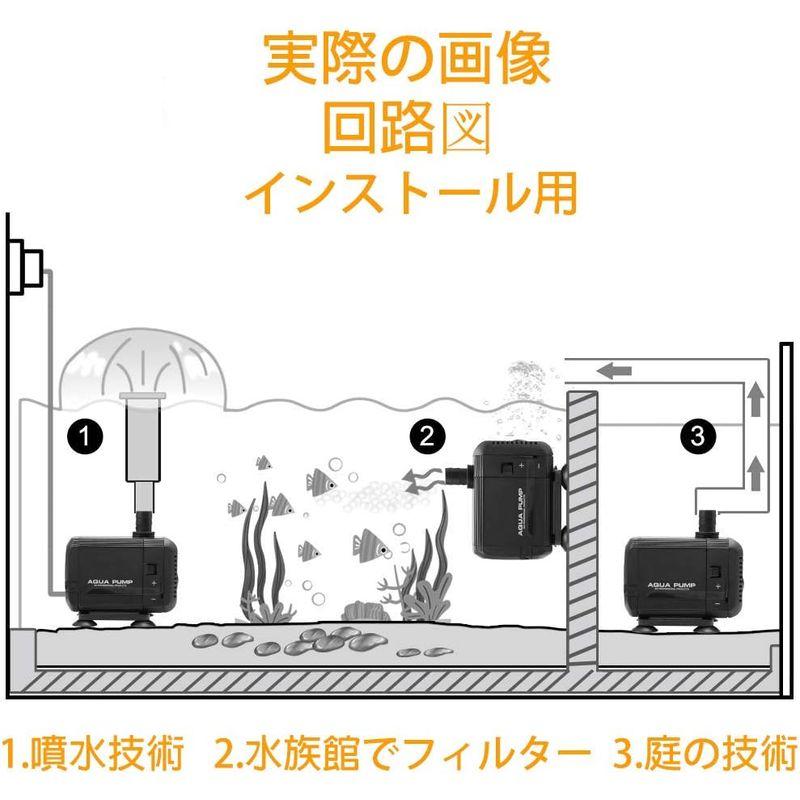 DMAND 水中ポンプ 魚タンク、池、水槽、水耕栽培 用 ウォーターポンプ