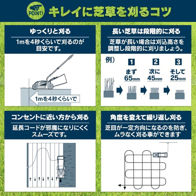 芝刈り機 電動 家庭用 芝刈機 アイリスオーヤマ 草刈り機 電動 軽量 簡単操作 小型 電動芝刈り機 草刈機 使いやすい 庭 芝生 G-320  ホワイト | LINEブランドカタログ