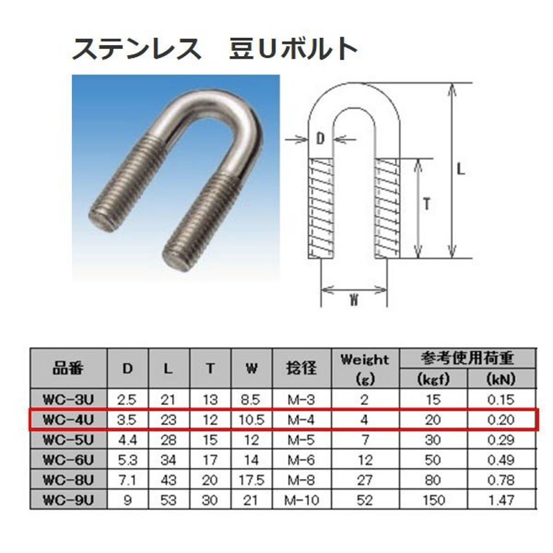 マメＵボルト WC-8U ステンレス 生地  - 2