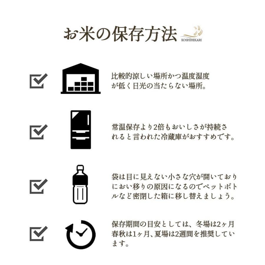 お米 20kg 白米 送料無料 安い 極上魚沼産コシヒカリ 令和5年産 産地直送 米 国産 国内産 20キロ ブランド米 ギフト お中元 父の日 母の日 敬老の日