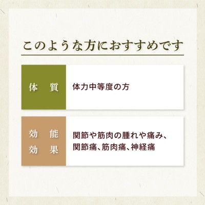 ヨク苡仁湯 ヨクイニン湯 煎じ薬 20日分 関節痛 筋肉痛 神経痛 薬局