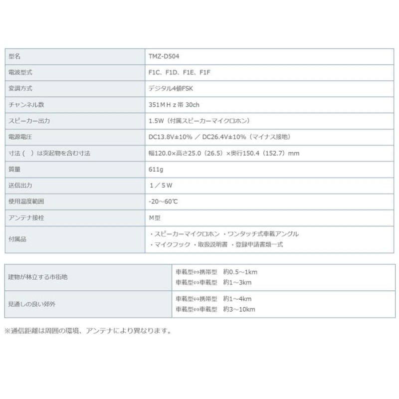 TMZ-D504 KENWOOD/ケンウッド インカム デジタルトランシーバー(免許